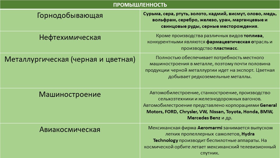 Кракен наркокортель