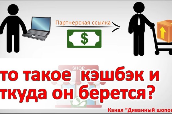 Ссылки кракен телеграф
